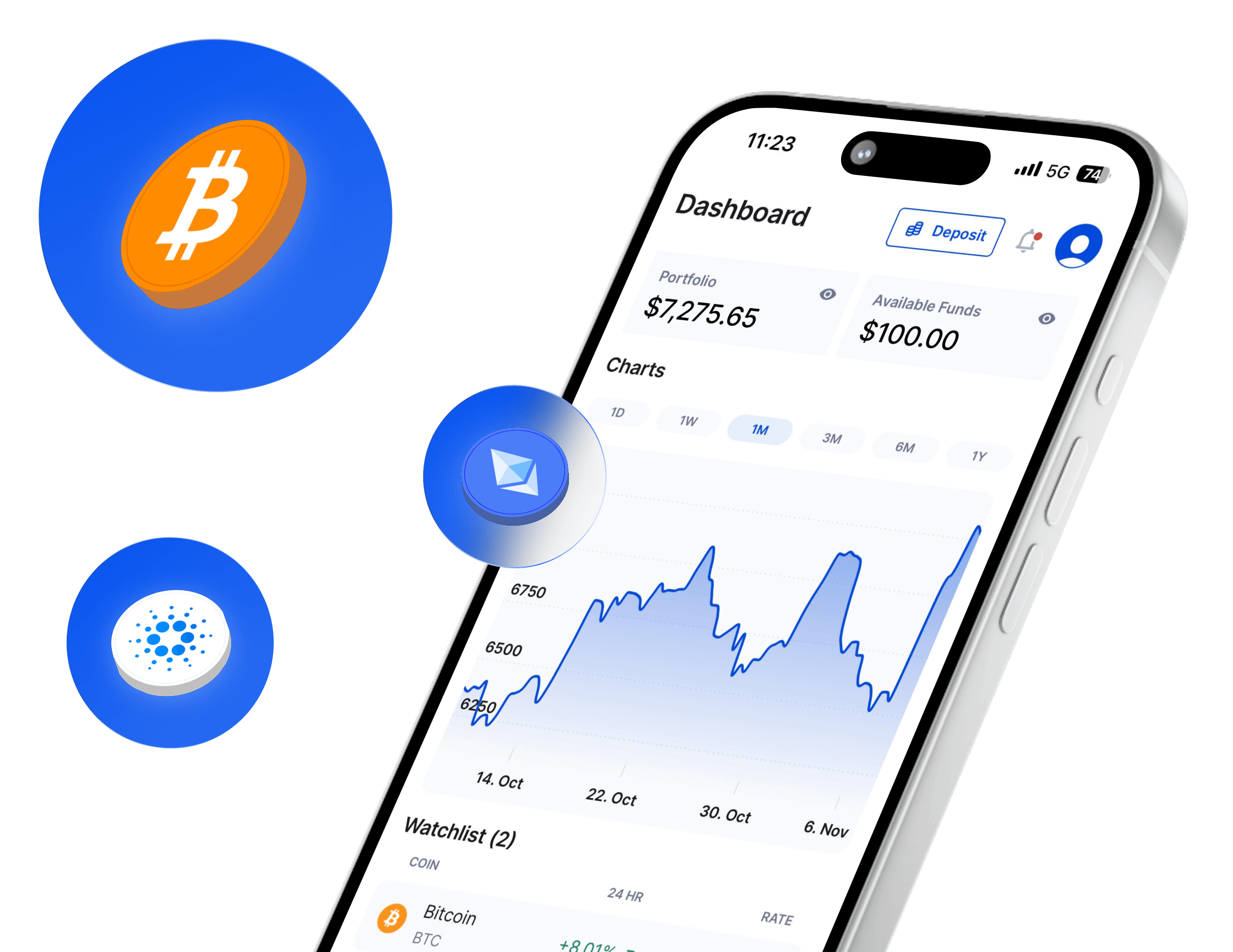 Australian Crypto Bitcoin Exchange Crypto Trading CoinSpot australian-crypto-bitcoin-exchange-crypto-trading-coinspot