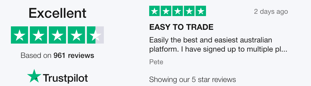 TrustPilot Review