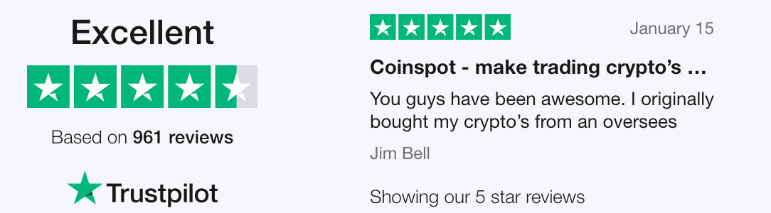 TrustPilot Review