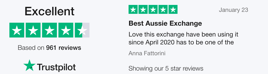 TrustPilot Review